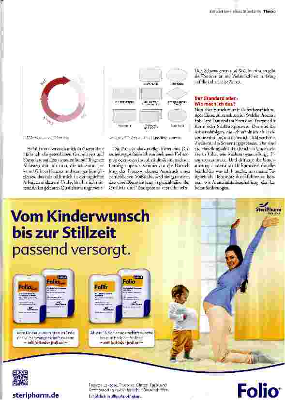 Vorschauseite 2: Wie entwickle ich (m)einen Standard?