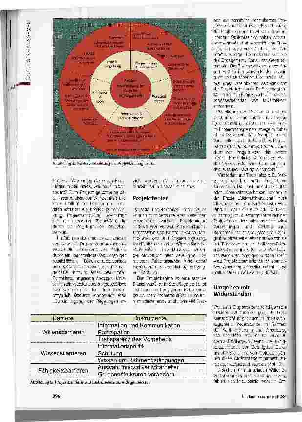 Vorschauseite 3: QM-projekte steuern. Fehler und Widerstände vermeiden.