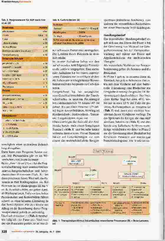 Vorschauseite 3: Infektiologisches Qualitätsmanagement am Beispiel der ambulant erworbenen Pneumonien (AEP)