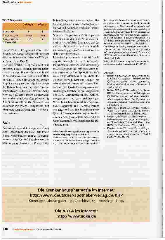 Vorschauseite 5: Infektiologisches Qualitätsmanagement am Beispiel der ambulant erworbenen Pneumonien (AEP)