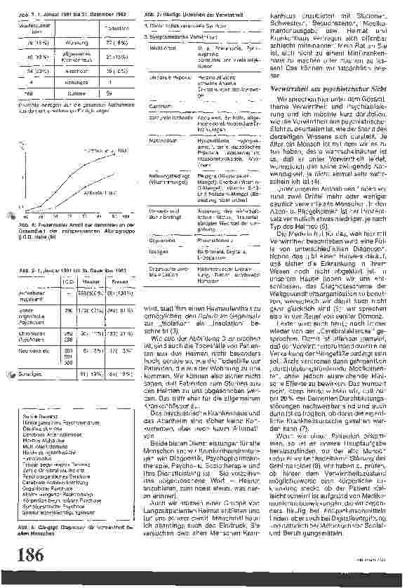 Vorschauseite 2: Die optimale Betreuung Altersverwirrter