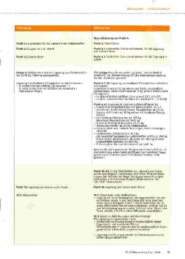 Vorschauseite 2: Technische Regel für Gefahrstoffe TRGS 510Sicheres Lagern und Transportieren