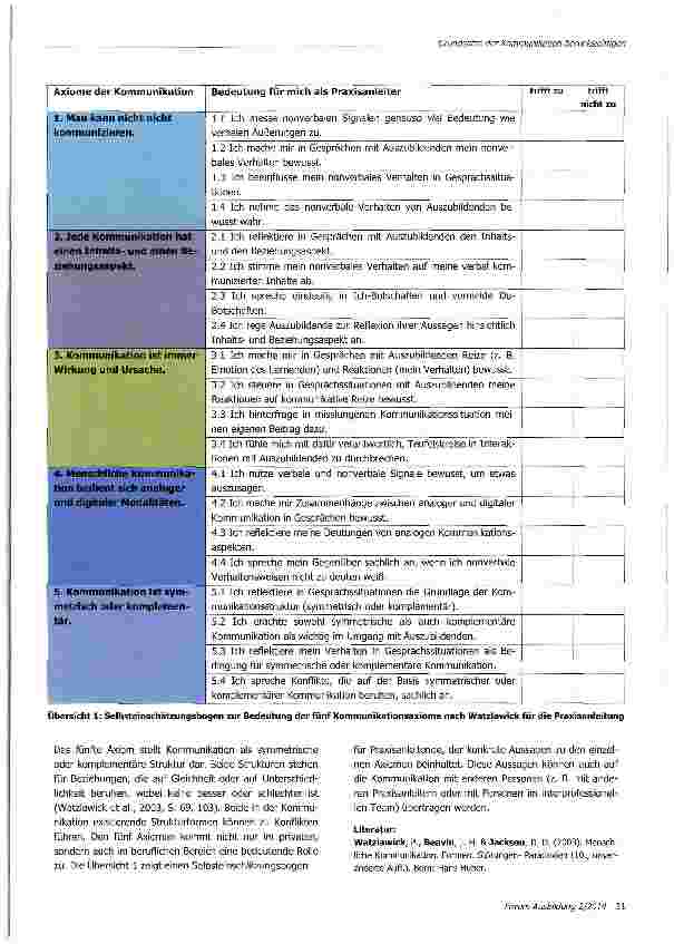 Vorschauseite 2: Grundsätze der Kommunikation berücksichtigen