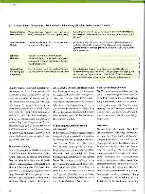 Vorschauseite 2: Physiotherapie auf einer Palliativstation
