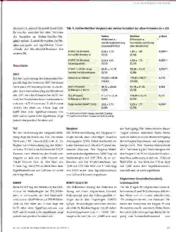 Vorschauseite 6: Die Auswirkung der Hubfreien Mobilisation auf die pulmonale Leistungsfähigkeit und Lebensqualität bei Patienten mit COPD Grad III—IV