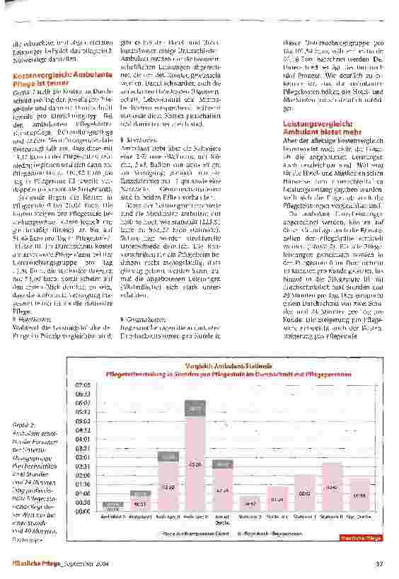 Vorschauseite 3: Ambulant leistet mehr Studie: Ambulante und stationäre Pflege im Kostenund Leistungsvergleich