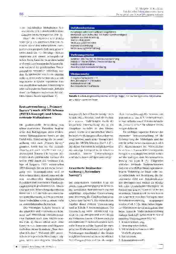 Vorschauseite 3: Präklinische Polytraumaversorgung