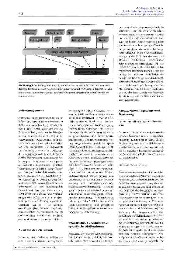 Vorschauseite 5: Präklinische Polytraumaversorgung