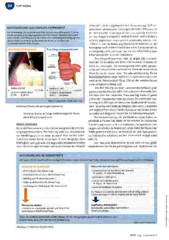 Vorschauseite 3: Nachfragesteuerung im Gesundheitssystem