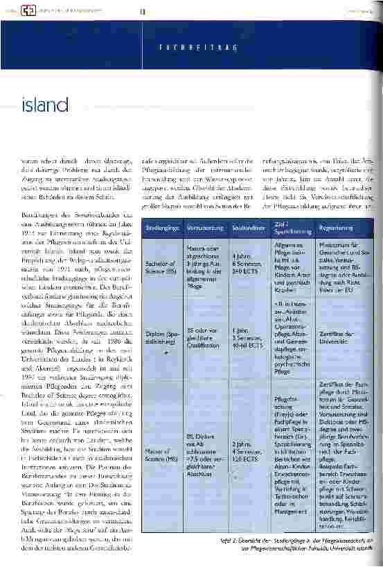 Vorschauseite 3: Gesundheitswesen und Pflege in Island