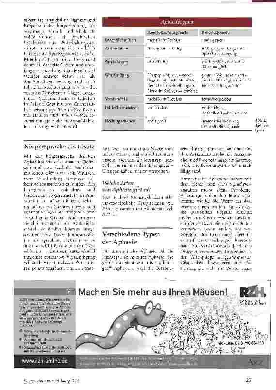 Vorschauseite 2: Worte suchen, stammeln, fluchen: Pflege bei AphasieTeil 1