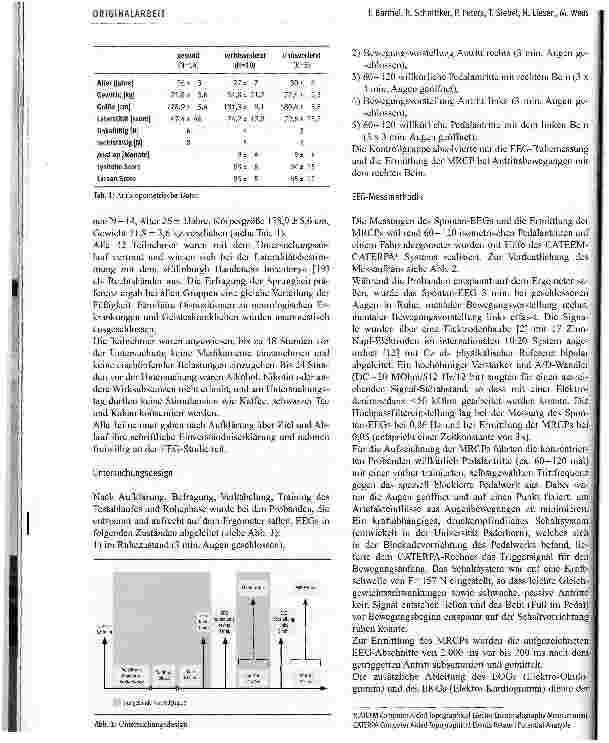 Vorschauseite 3: Führen Kreuzbandrekonstruktionen zu Veränderungen im zentralen Nervensystem und in der kortikalen Bewegungsplanung?