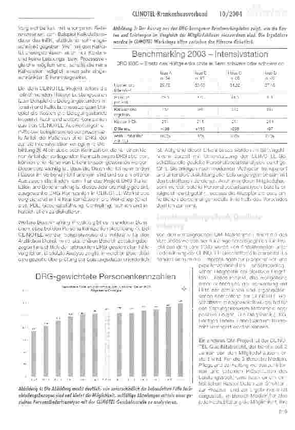 Vorschauseite 3: 5 Jahre CLINOTEL-KrankenhausverbundErfahrungen eines Mitgliedshauses