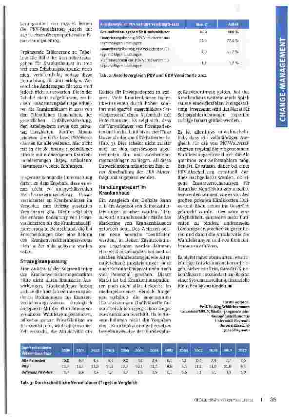Vorschauseite 4: Neue Einnahmequellen erschließen Konsequenzen einer Abschaffung der PKV-Vollversicherung für Krankenhäuser