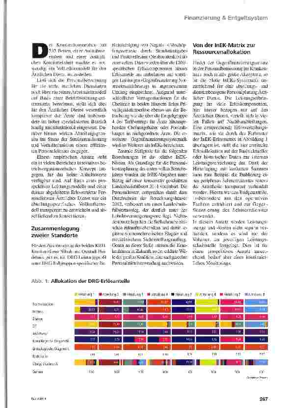 Vorschauseite 2: Wie viel Arzt ist drin?