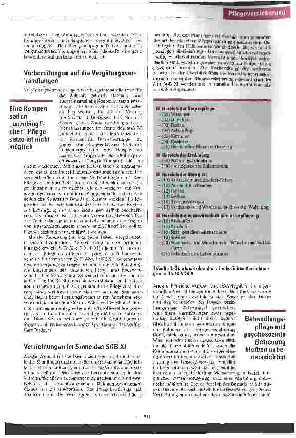 Vorschauseite 2: Es wird Zeit! Ermittlung kostendeckender Vergütungssätze