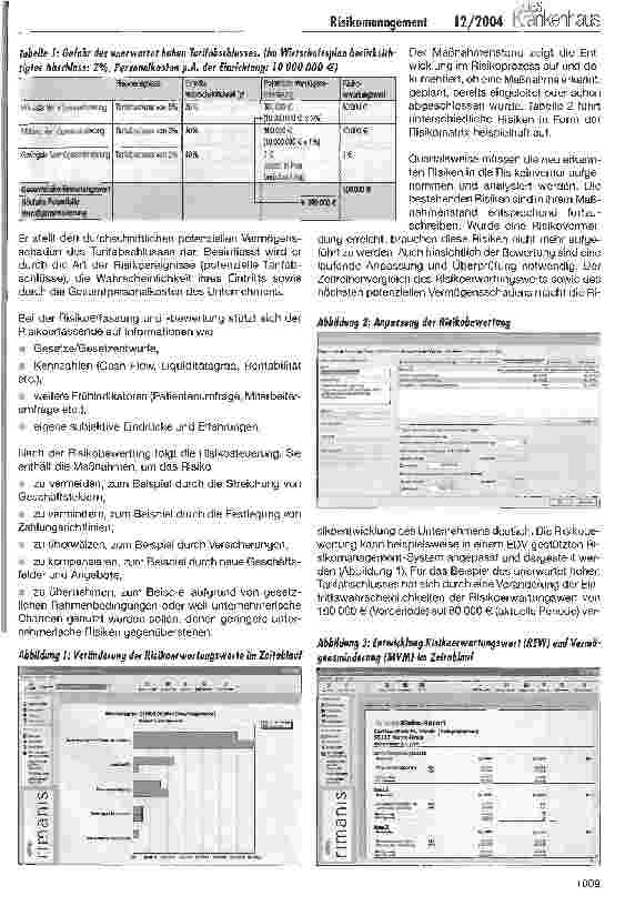 Vorschauseite 3: Risikomanagement - Sinn oder Unsinn?Einführung eines Risikomanagement-Systems im Caritas-WerkSt. Martin