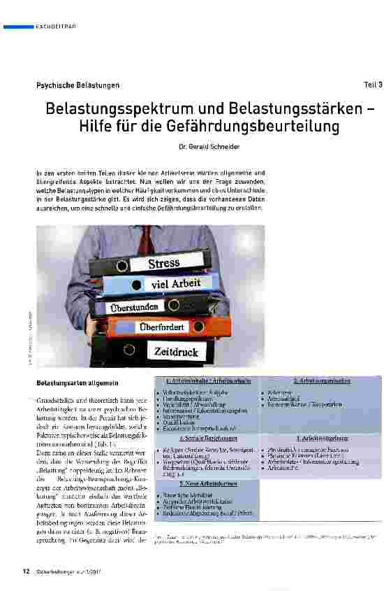 Vorschauseite 1: Belastungsspektrum und Belastungsstärken -Hilfe für die Gefährdungsbeurteilung