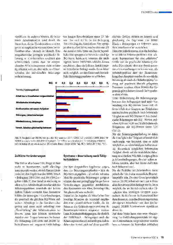 Vorschauseite 4: Belastungsspektrum und Belastungsstärken -Hilfe für die Gefährdungsbeurteilung
