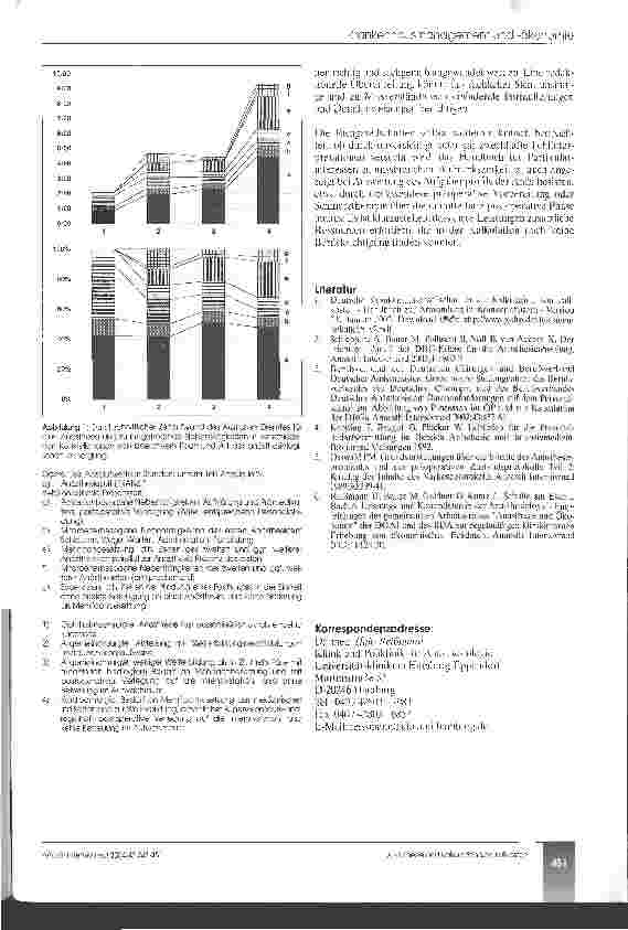 Vorschauseite 4: Abbildung der Anästhesie bei der Kalkulation von Fallkosten