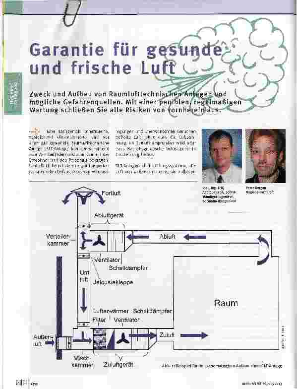 Vorschauseite 1: Garantie für gesunde und frische Luft