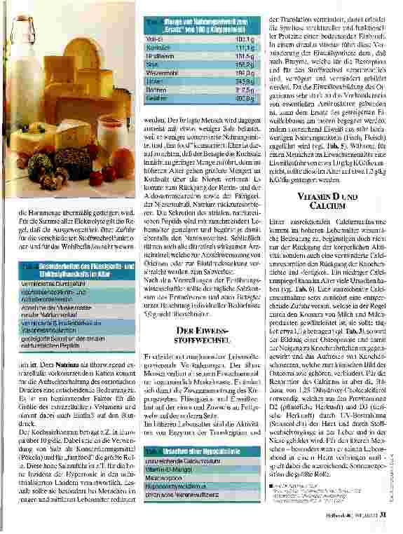 Vorschauseite 2: Ernährung im Alter Ausgewogene Zusammensetzung der Nahrung
