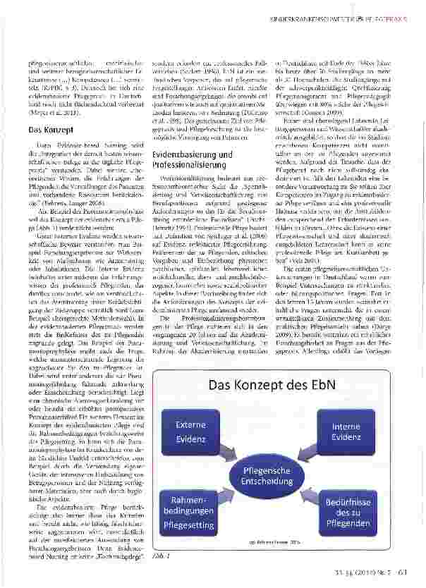 Vorschauseite 2: Das Konzept der Evidenzbasierten Pflegepraxis