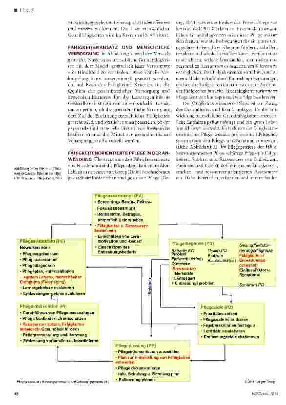 Vorschauseite 3: Fähigkeitenorientierte Pflege und ein gutes Leben