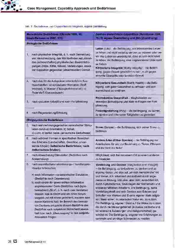 Vorschauseite 3: Case Management, Capability Approach und Bedürfnisse