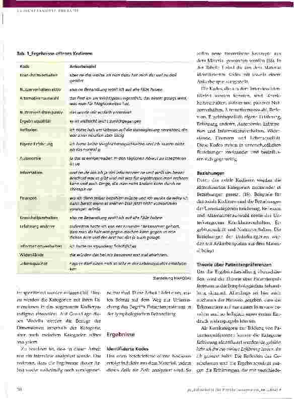 Vorschauseite 6: Patientenpräferenzen in der physiotherapeutisch-lymphologischen Behandlung