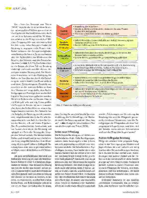 Vorschauseite 4: Beratung in der Pflege -mal anders