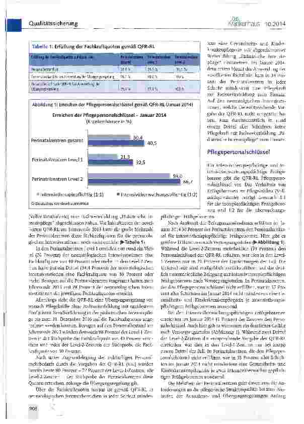 Vorschauseite 2: Probleme in der Frühgeborenenversorgung durch G-BA-Richtlinie