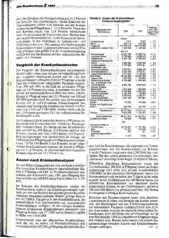 Vorschauseite 2: Kosten der Krankenhäuser 1991