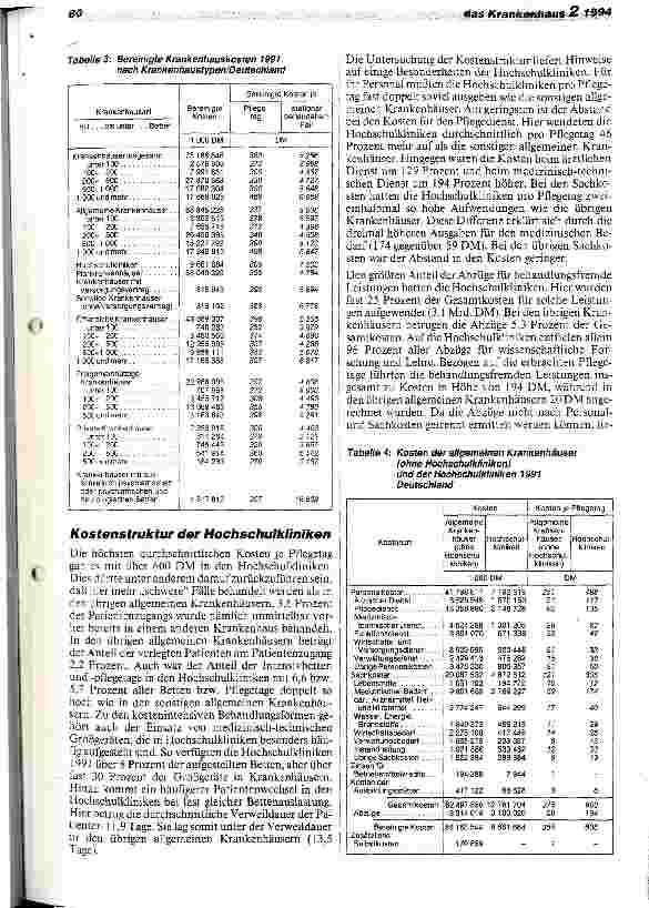 Vorschauseite 3: Kosten der Krankenhäuser 1991