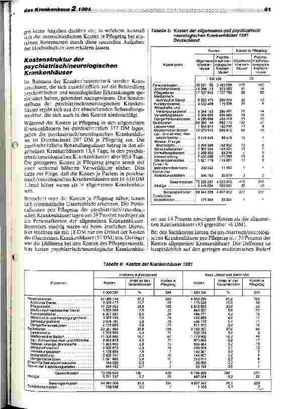 Vorschauseite 4: Kosten der Krankenhäuser 1991