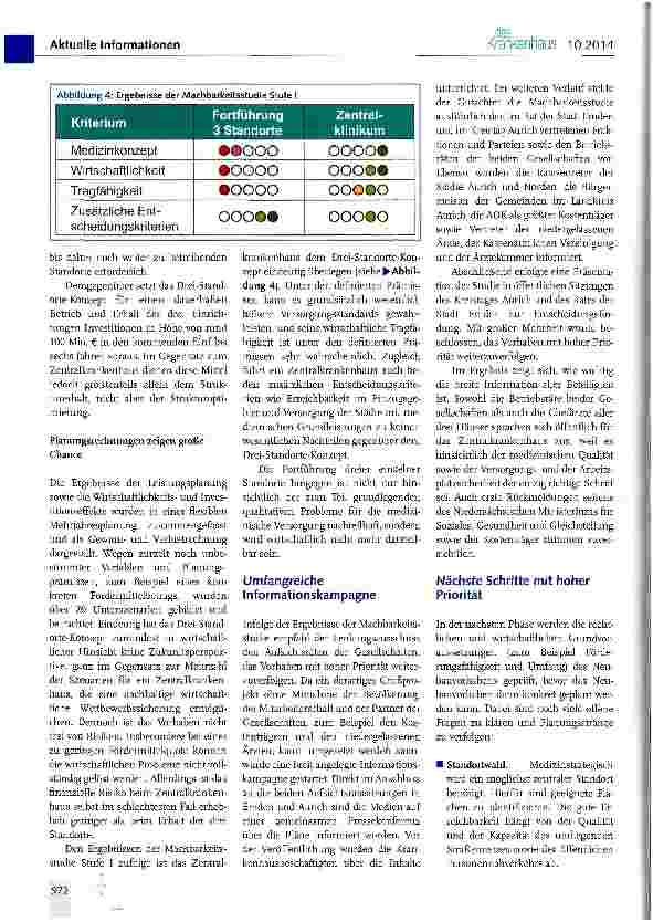 Vorschauseite 4: Szenario: Neues Zentralklinikum sichert medizinische Versorgung