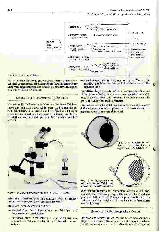 Vorschauseite 2: Makro-und Mikroskope als optische Sehverstärker