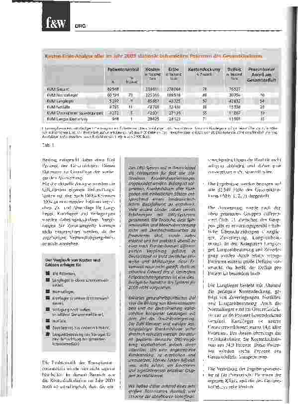 Vorschauseite 2: Ausmaß und Ursachen der UnterfinanzierungDRG und Krankenhäuser der Maximalversorgung