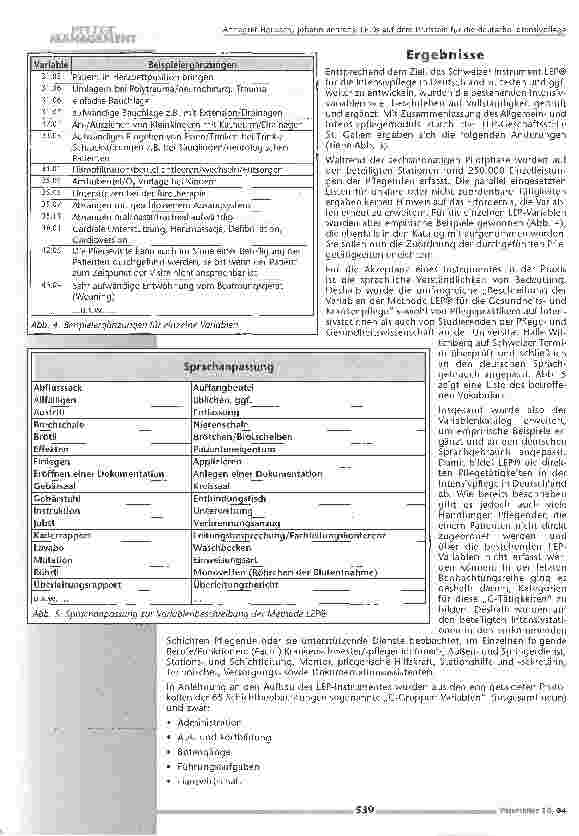 Vorschauseite 4: LEP® auf dem Prüfstein für deutsche Intensivpflege