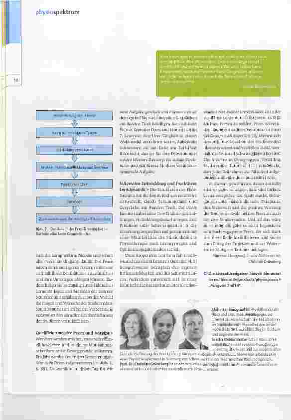 Vorschauseite 3: Lernen und Lehren zugleich