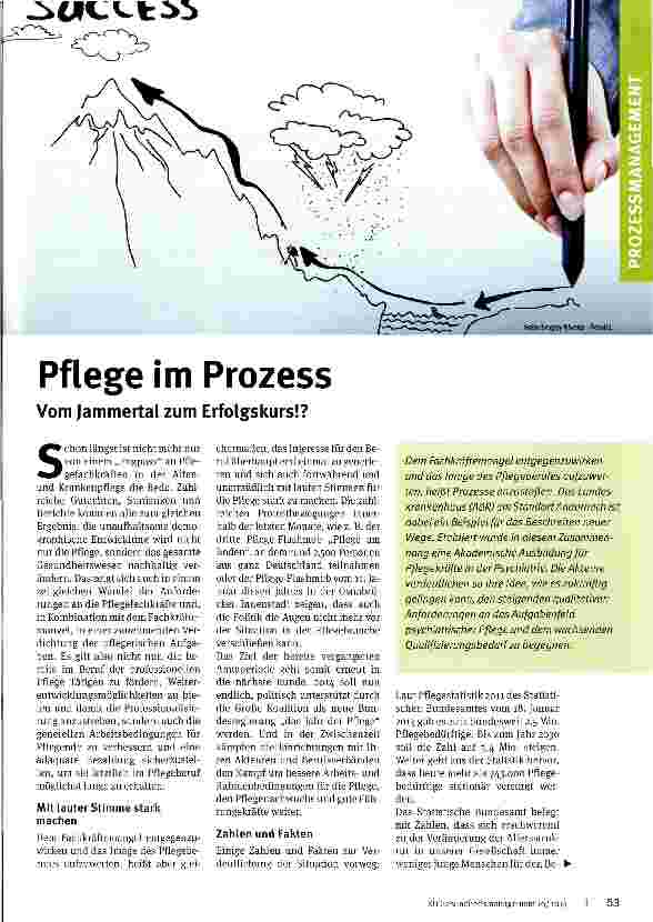 Vorschauseite 1: Pflege im Prozess