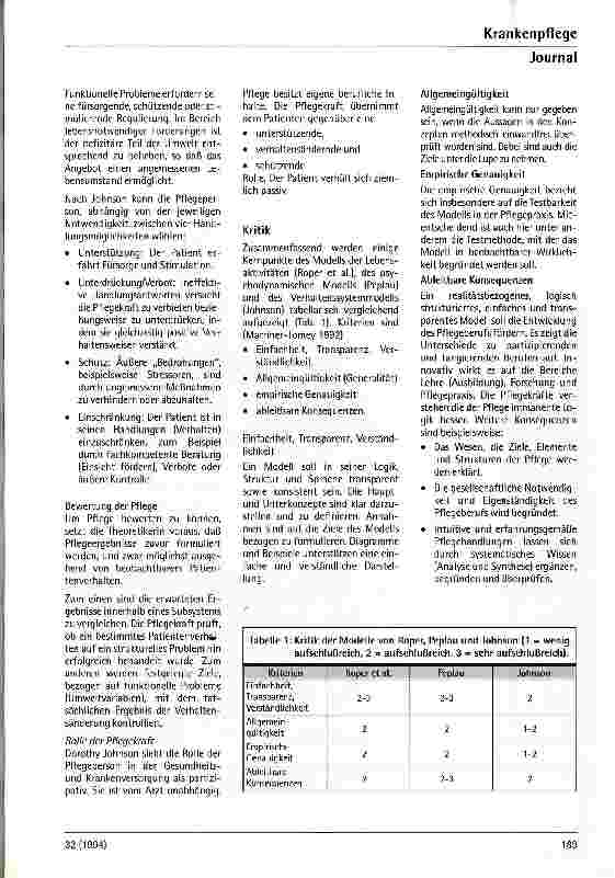 Vorschauseite 4: Modelle des Menschen und der Pflege
