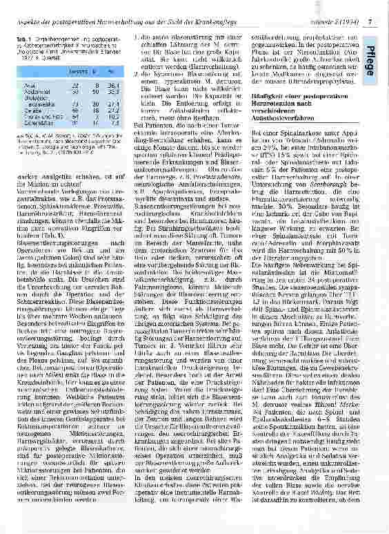 Vorschauseite 2: Aspekte der postoperativen Harnverhaltung aus der Sicht der Krankenpflege