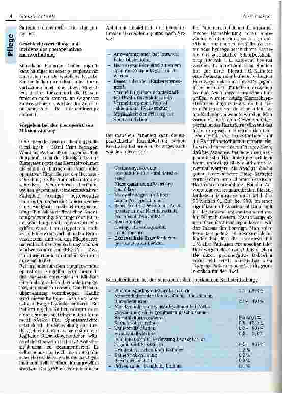 Vorschauseite 3: Aspekte der postoperativen Harnverhaltung aus der Sicht der Krankenpflege