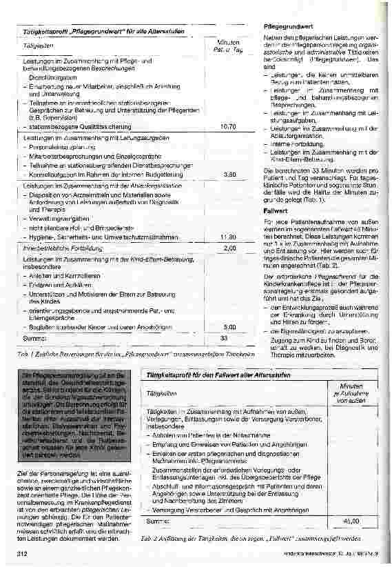 Vorschauseite 2: Pflegepersonalregelung Ihre Umsetzung zum 1. 1. 93 in der Kinderklinik der Medizinischen Hochschule Hannover