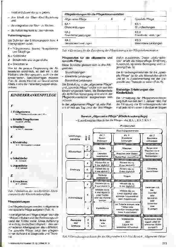 Vorschauseite 3: Pflegepersonalregelung Ihre Umsetzung zum 1. 1. 93 in der Kinderklinik der Medizinischen Hochschule Hannover