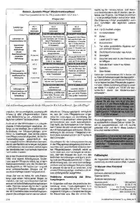 Vorschauseite 4: Pflegepersonalregelung Ihre Umsetzung zum 1. 1. 93 in der Kinderklinik der Medizinischen Hochschule Hannover