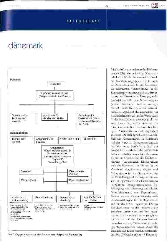 Vorschauseite 2: Organisation der Gesundheitssystems in Dänemark