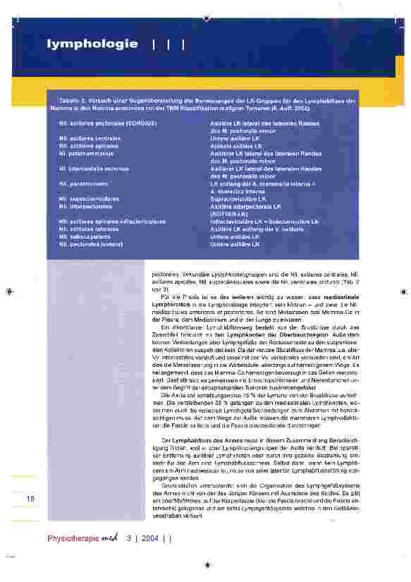 Vorschauseite 4: Grundlagen der Lymphologie Anatomie der Mamma