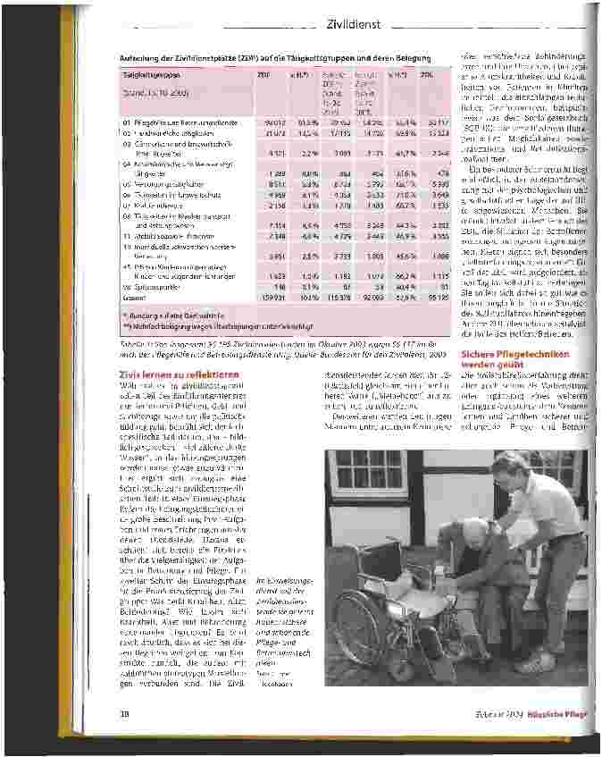 Vorschauseite 2: Freiwilligkeit vorausgesetzt